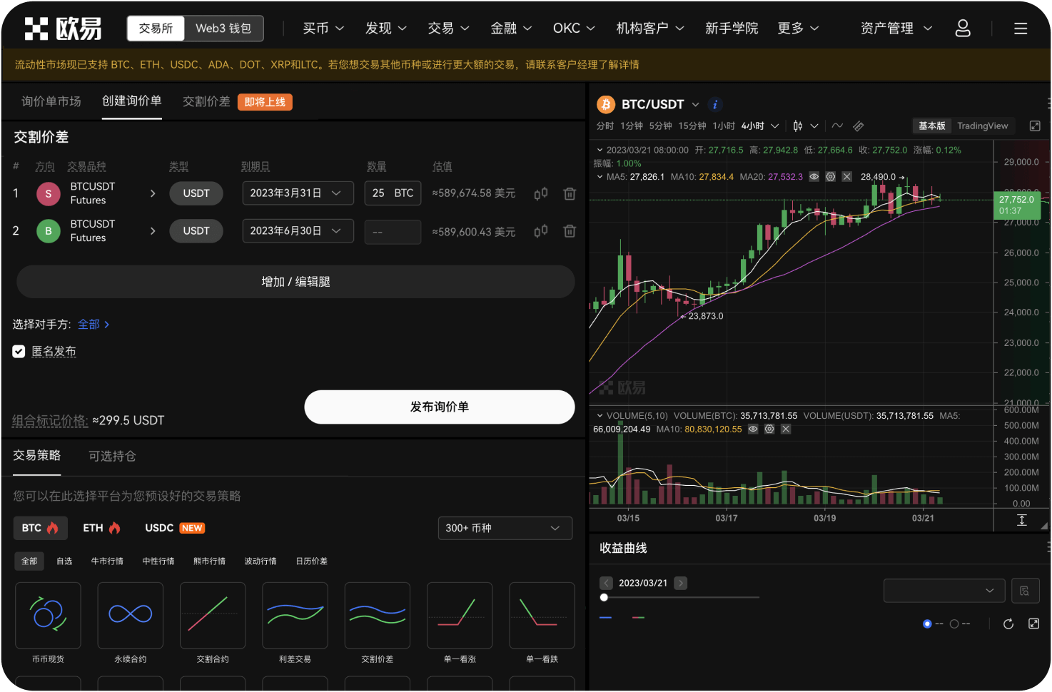 莱特币的机构配置比例变化如何